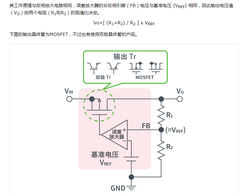 线性稳压器的内部电路与构成分析