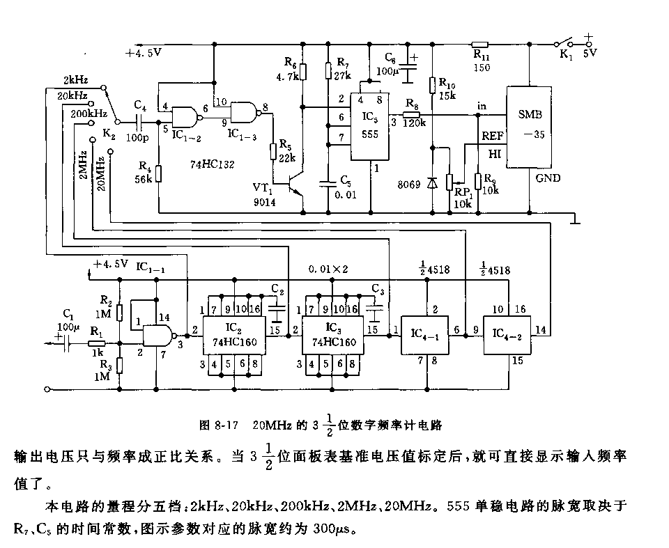 555 20MHz的3-1/2位数字频率计电路