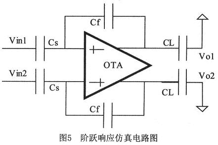 阶跃输入响应的仿真