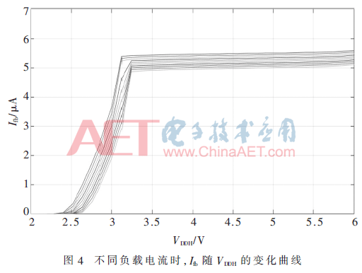 wdz3-t4.gif