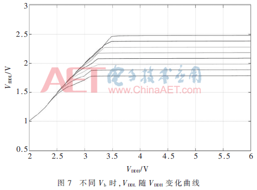 wdz3-t7.gif