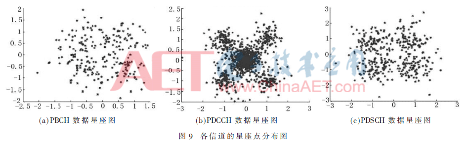 tx5-t9.gif