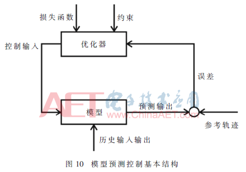 zs1-t10.gif