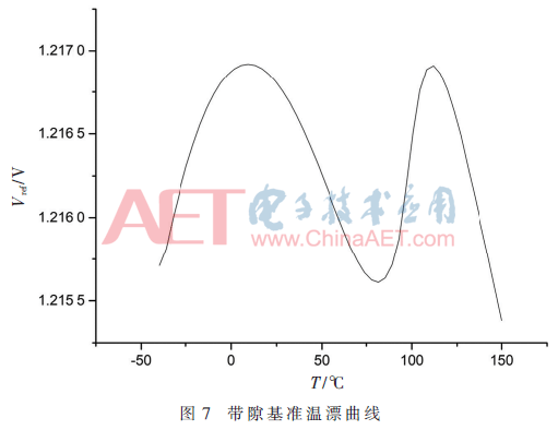 wdz4-t7.gif